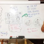 Being a conscientious artist in 2016