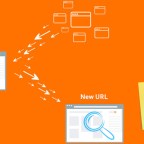 We have moved to https://www.walkthearts.com/art-blog/